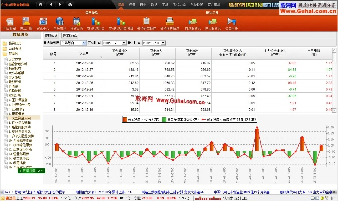 农信版本和jiju官方下载,稳健性策略评估|vShop_v9.332