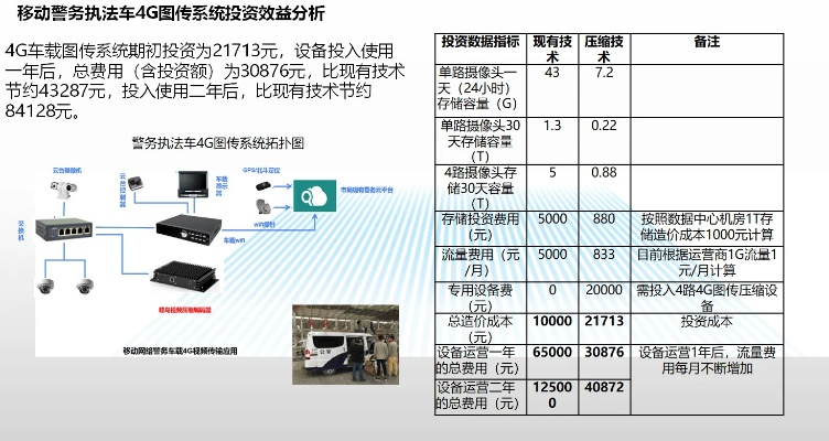 监控版本或广告分成官方下载,实践案例解析说明&amp;微型版_v1.349