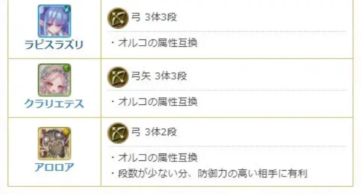 系统工具软件微信 低版本 苹果跟梅露可物语官方下载，收益说明解析_iPhone_v4.633详解